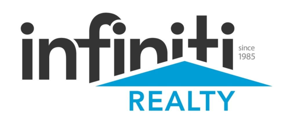 Infiniti Realty Group